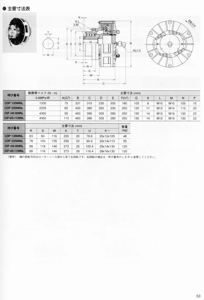 ���(d��ng)�x����