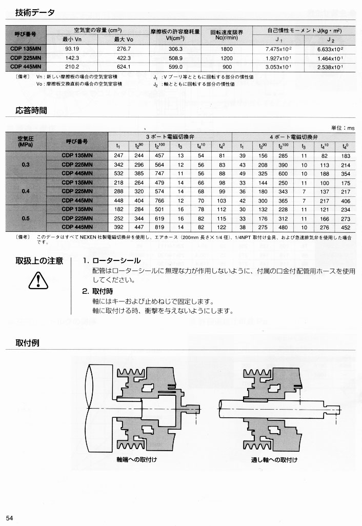 ���(d��ng)�x����