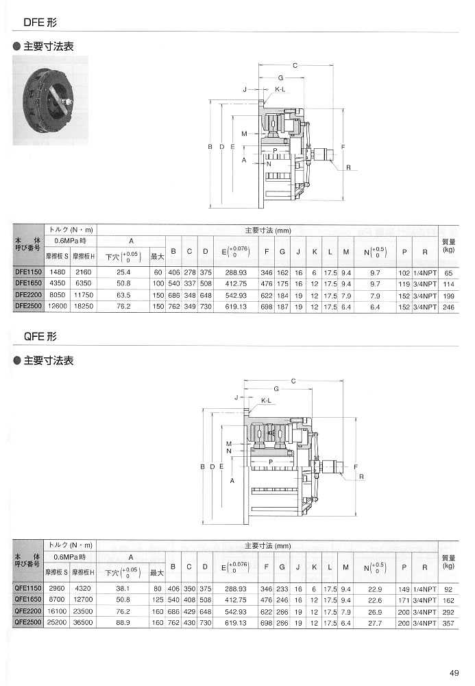 ����x����