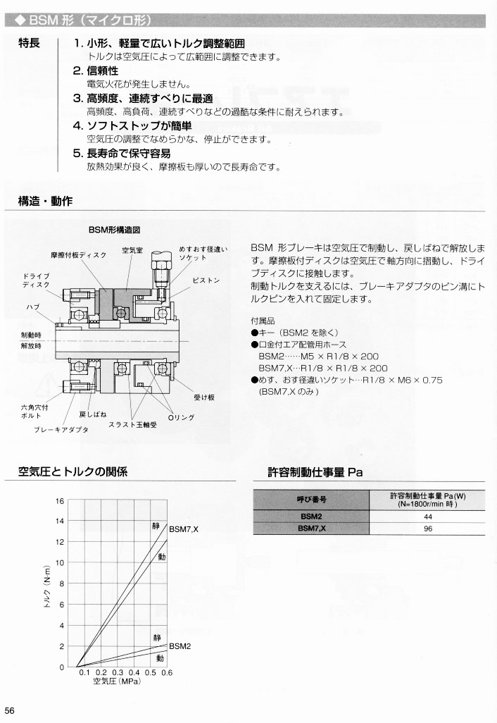 ���(d��ng)�x����