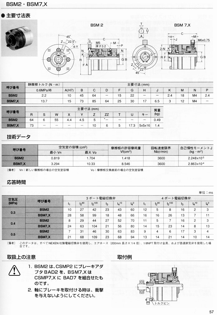 ���(d��ng)�x����