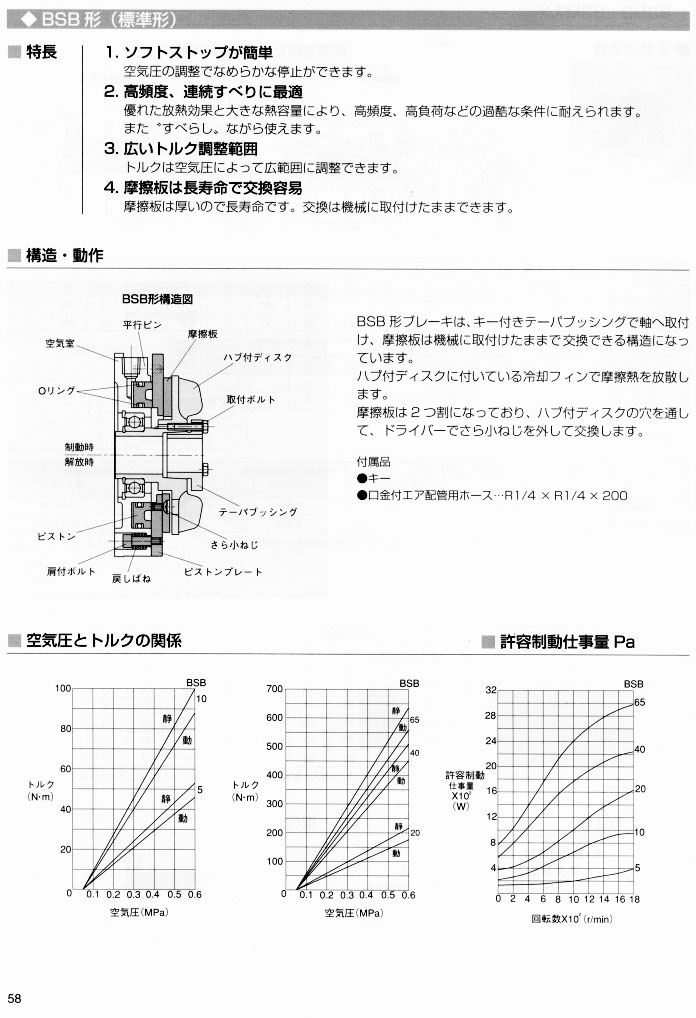 ���(d��ng)�x����