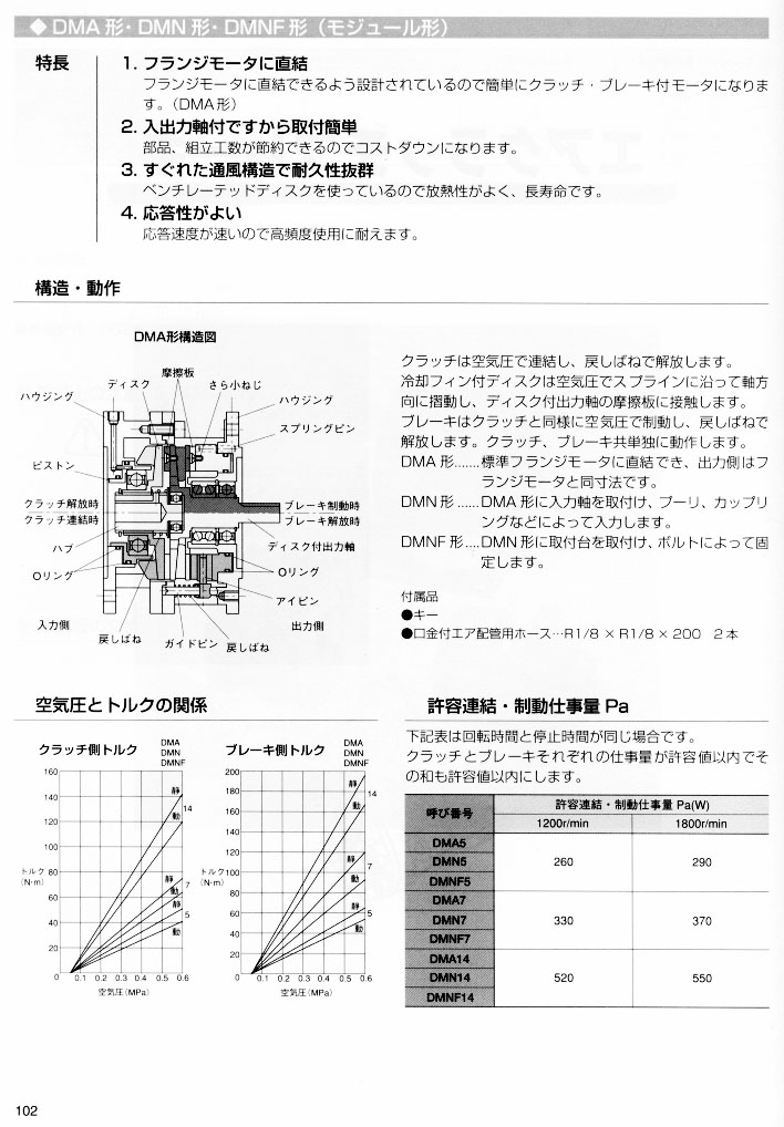 ���(d��ng)�x�����Ƅ�(d��ng)��