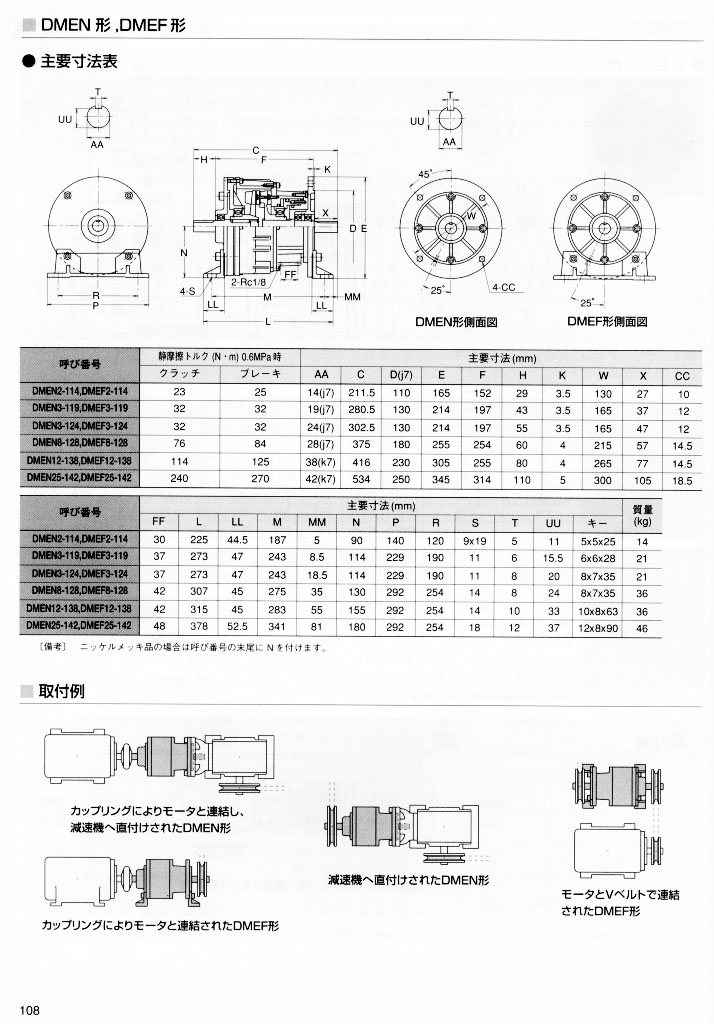 ����x�����Ƅ���