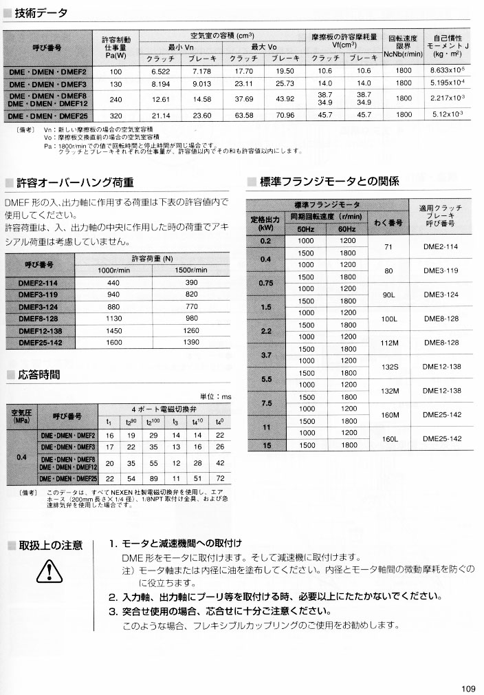 ����x�����Ƅ���