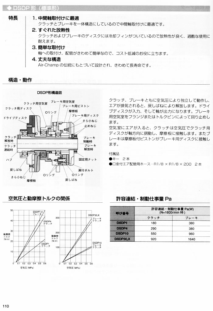 ���(d��ng)�x�����Ƅ�(d��ng)��