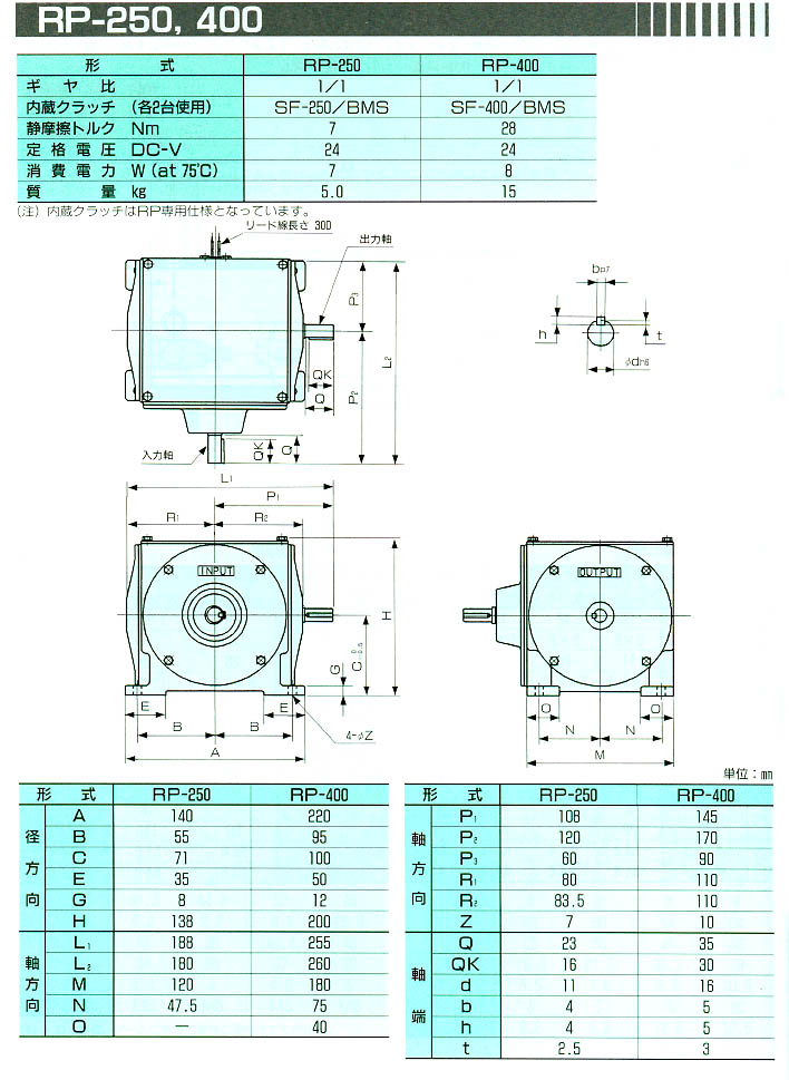 ����x����RP250