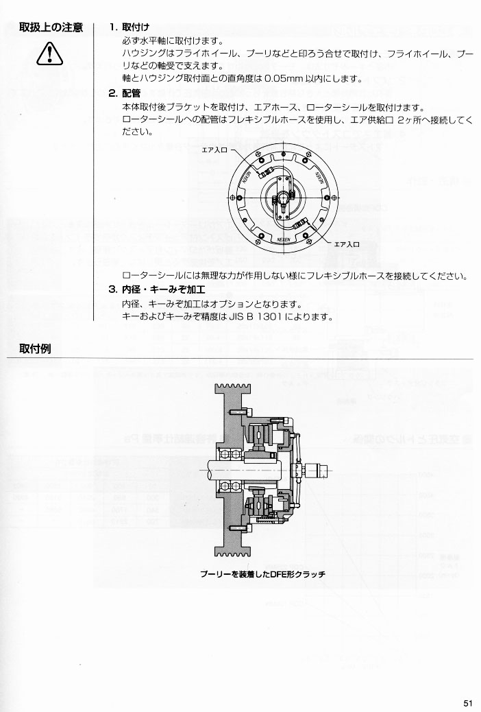 ���(d��ng)�x����