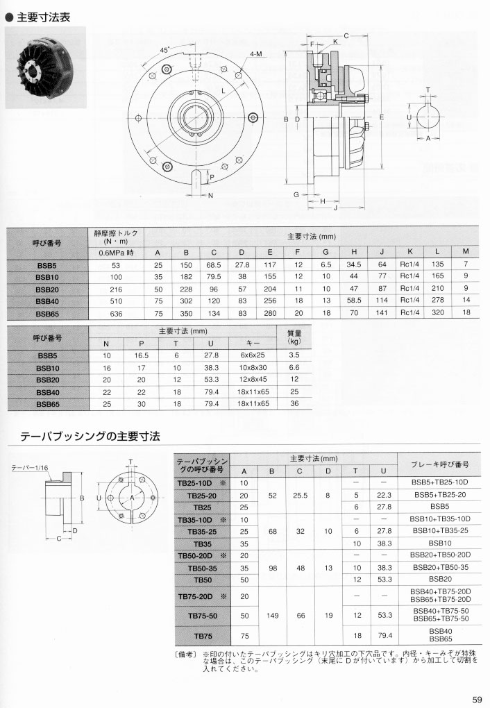 ����x����