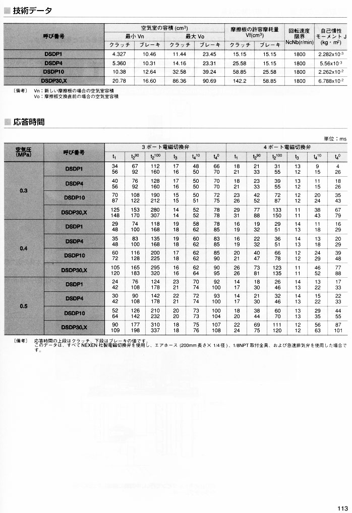 ���(d��ng)�x�����Ƅ�(d��ng)��