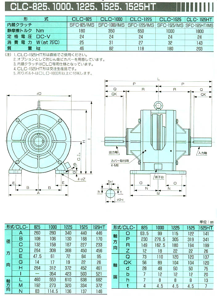 ����x����