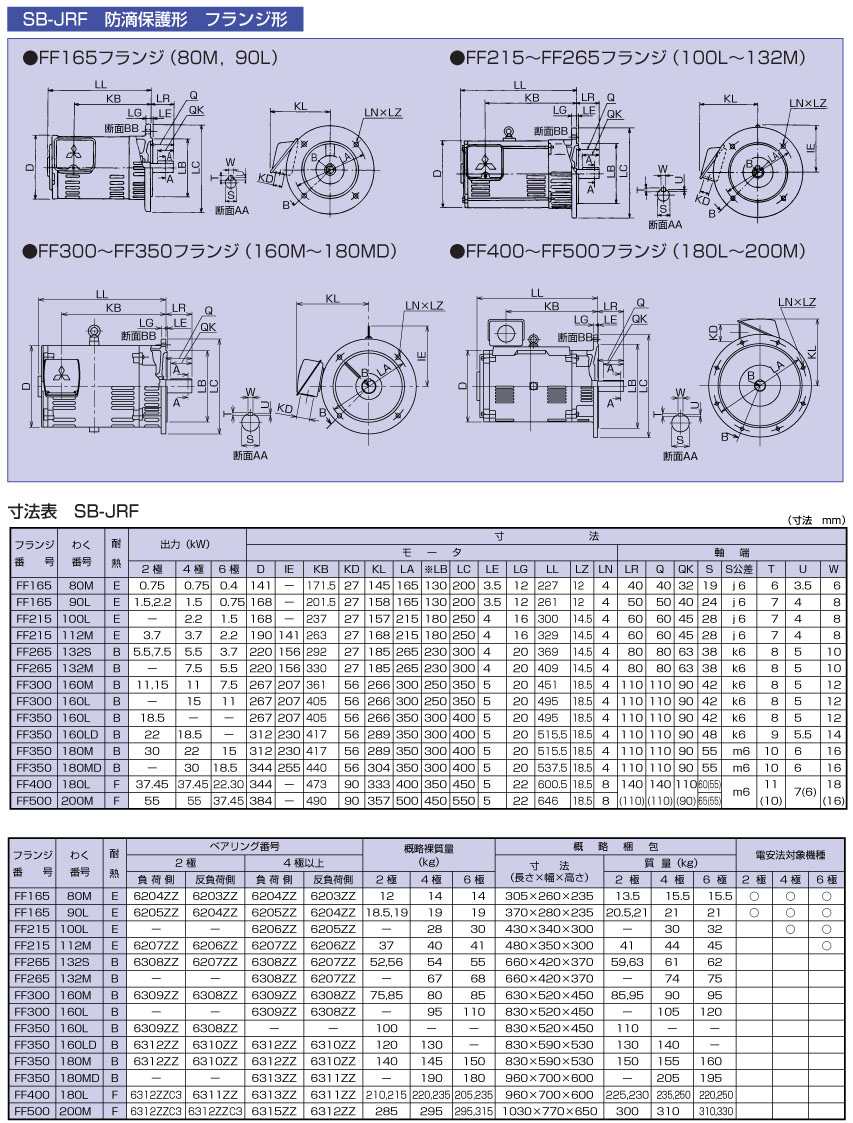 SF-JRF����늙C
