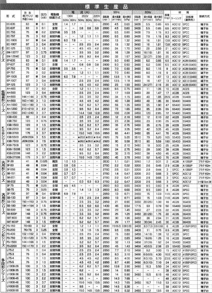 �Ѻ��L�C�L���L��